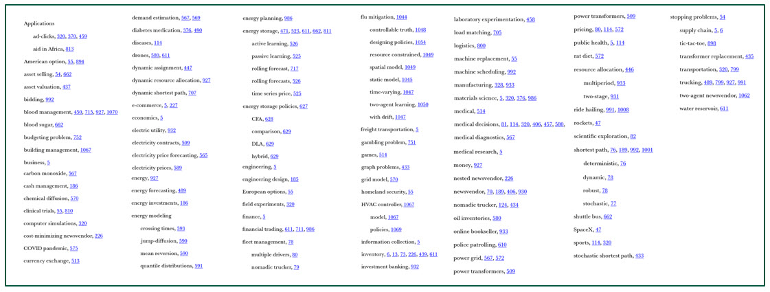 A scan of the 'Applications' section of the RLSO book index, showing a long alphabetical list of applications referenced in the book